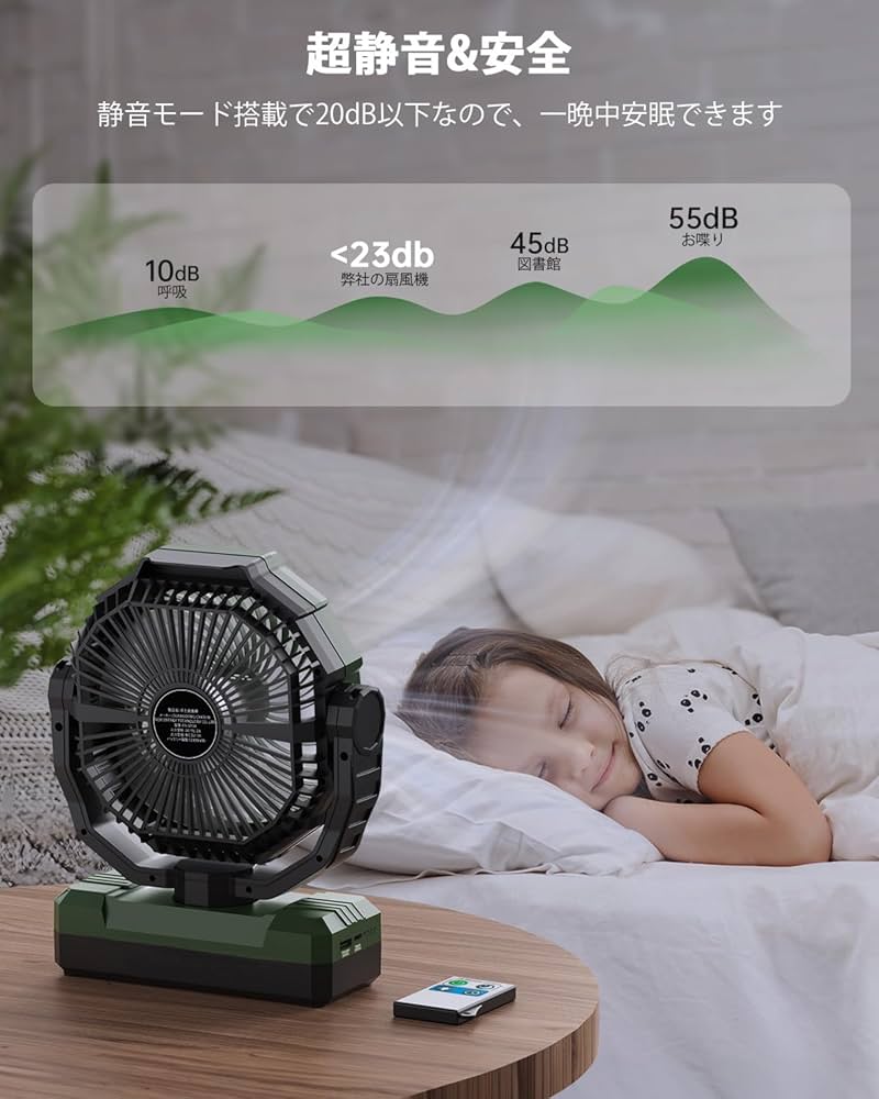 Amazon | キャンプ 扇風機 車中泊 24000mAh大容量 最大160時間連続使用