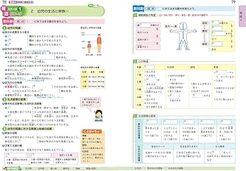 中学教科書ワーク 技術・家庭 1~3年 全教科書対応版 (オールカラー