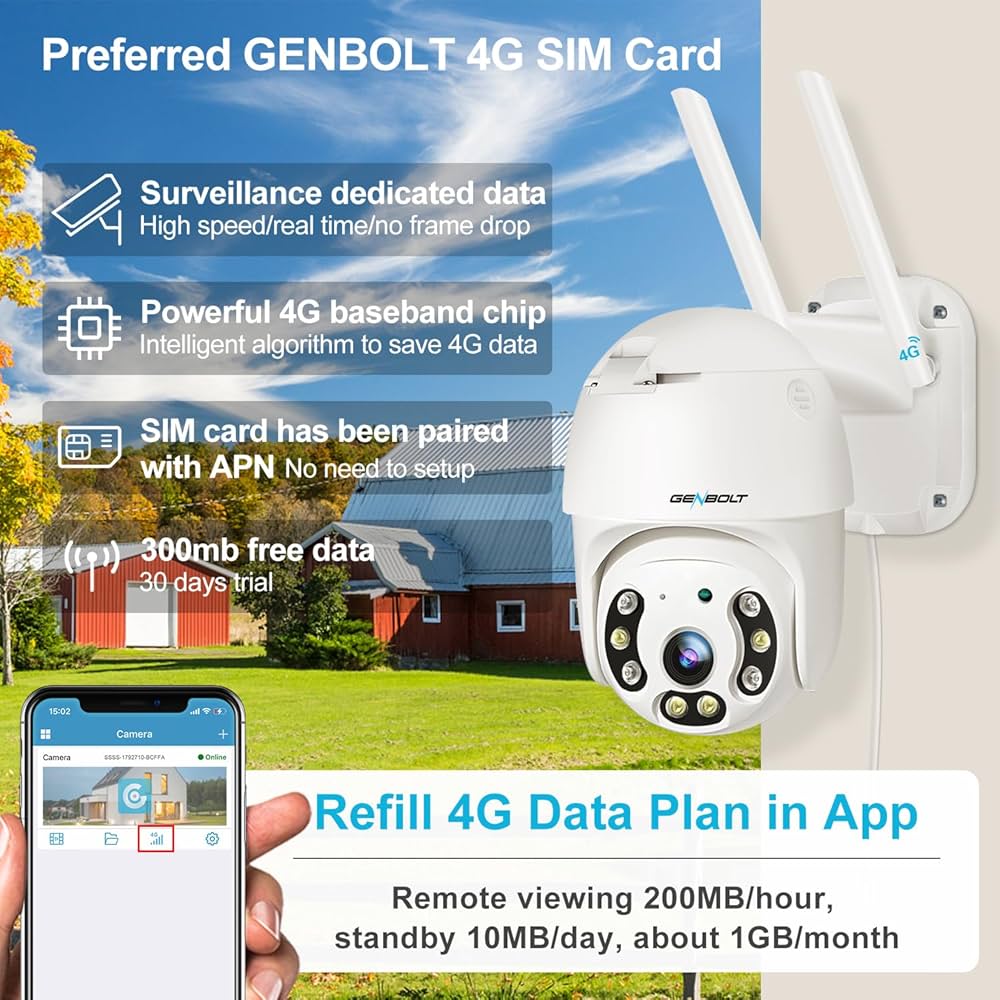 Amazon.co.jp: GENBOLT 防犯カメラ ワイヤレス 屋外 SIMカメラ 4G