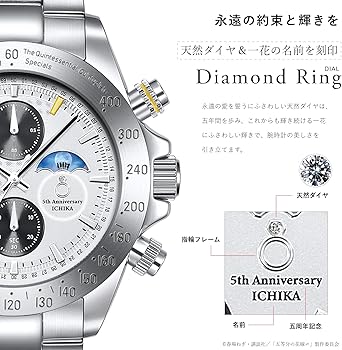 Amazon | FANTASY NAVI TVスペシャルアニメ「五等分の花嫁∽」5周年