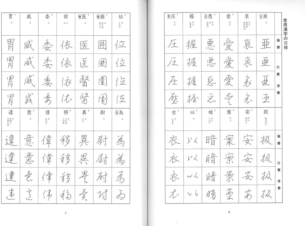 ペン習字三体 | 高田 香雪, 大久保 節子, 長尾 敏子, 宮崎 倫子 |本