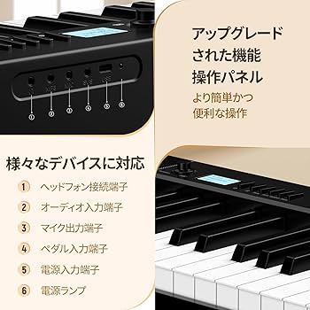 クリスマス限定一台✨TERENCE V30 88鍵盤 MIDI対応 電子ピアノ Amazon