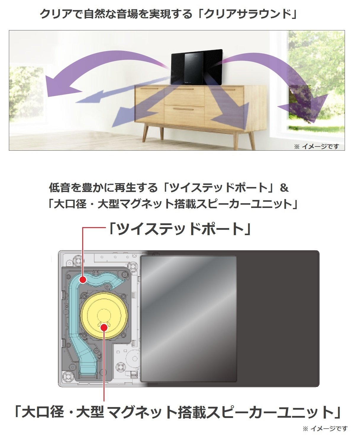 Amazon.co.jp: パナソニック ミニコンポ Bluetooth対応/ワイドFM対応