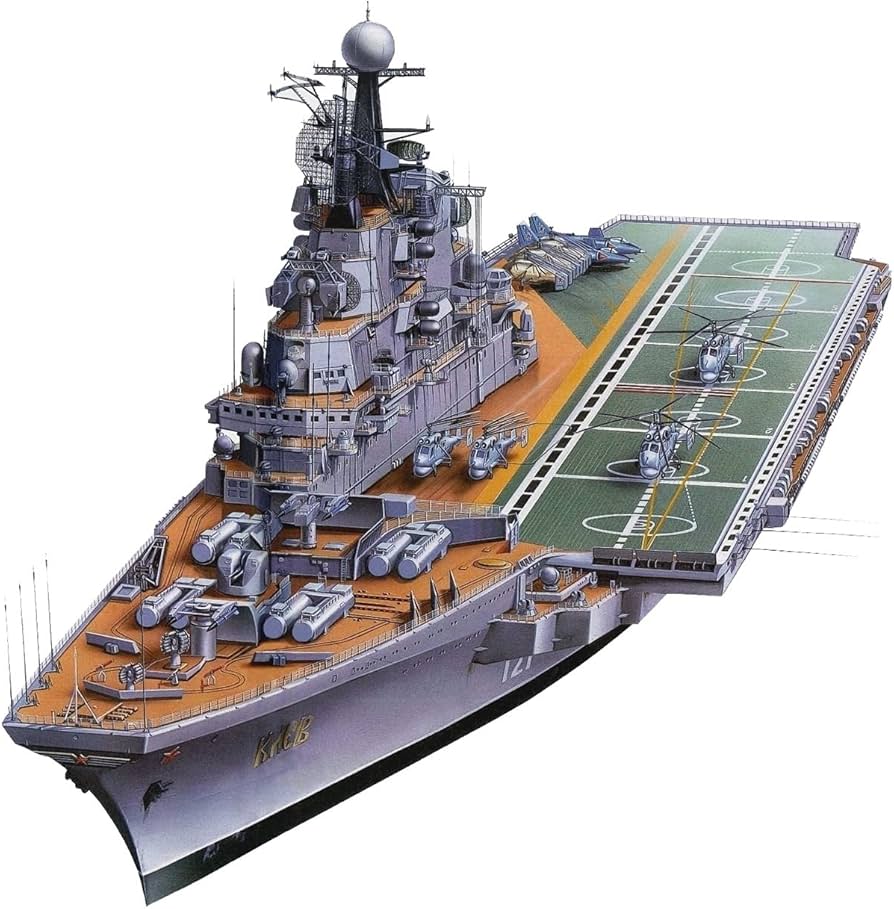 Amazon.com: FMOCHANGMDP Aircraft Carrier 3D Puzzles Plastic Model