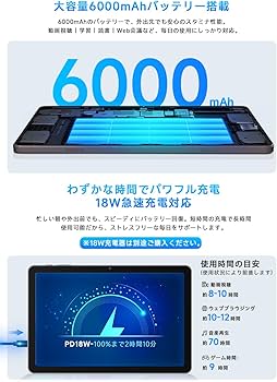 Amazon.co.jp: 【国内正規品】PHILIPS Android15 タブレット 10インチ