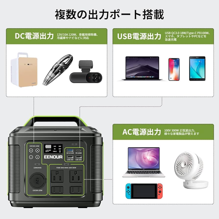 Amazon.co.jp: EENOUR ポータブル電源 P302 大容量 家庭用蓄電池