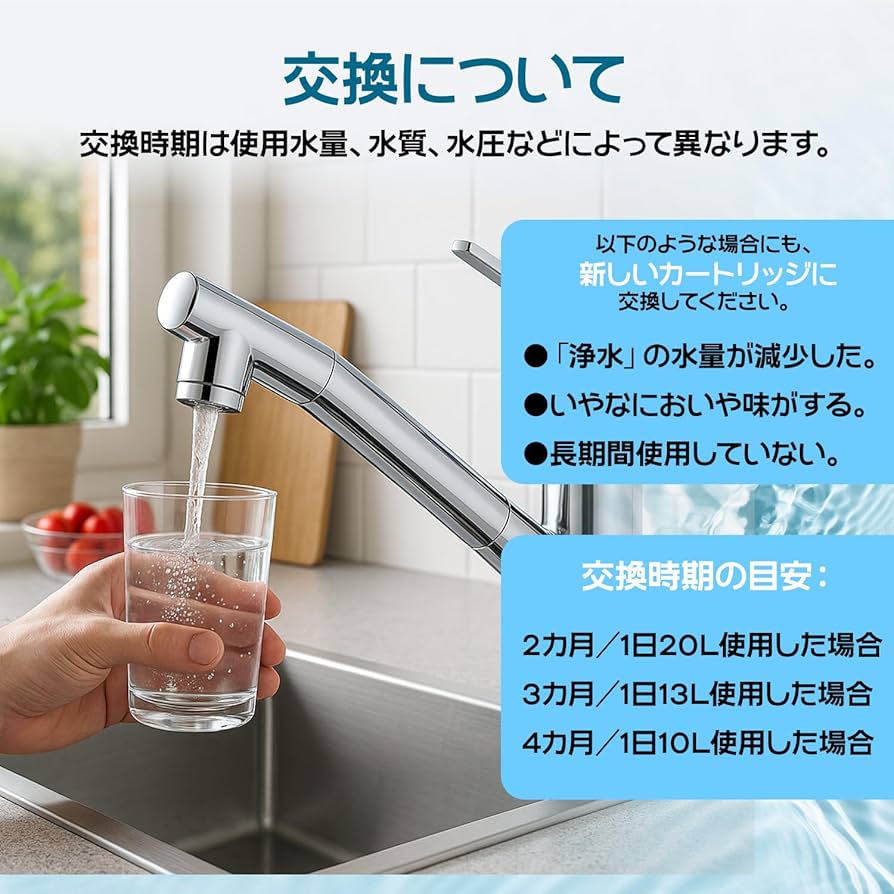 Amazon | タカギの浄水器 カートリッジ互換JC0036ST シリーズ浄水器用