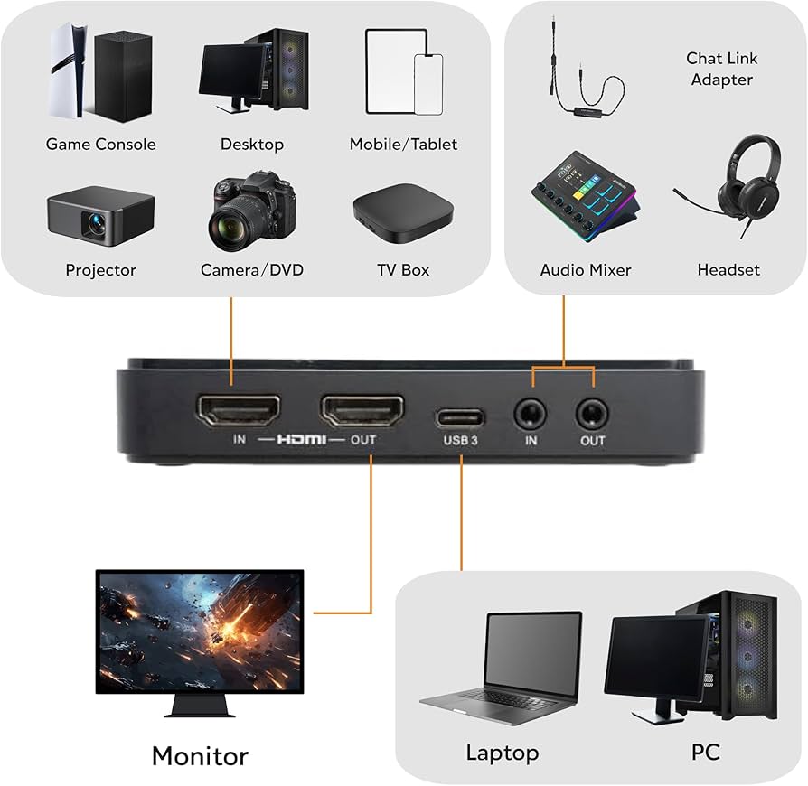 Amazon.co.jp: AVerMedia 4Kキャプチャカード ストリーミング用