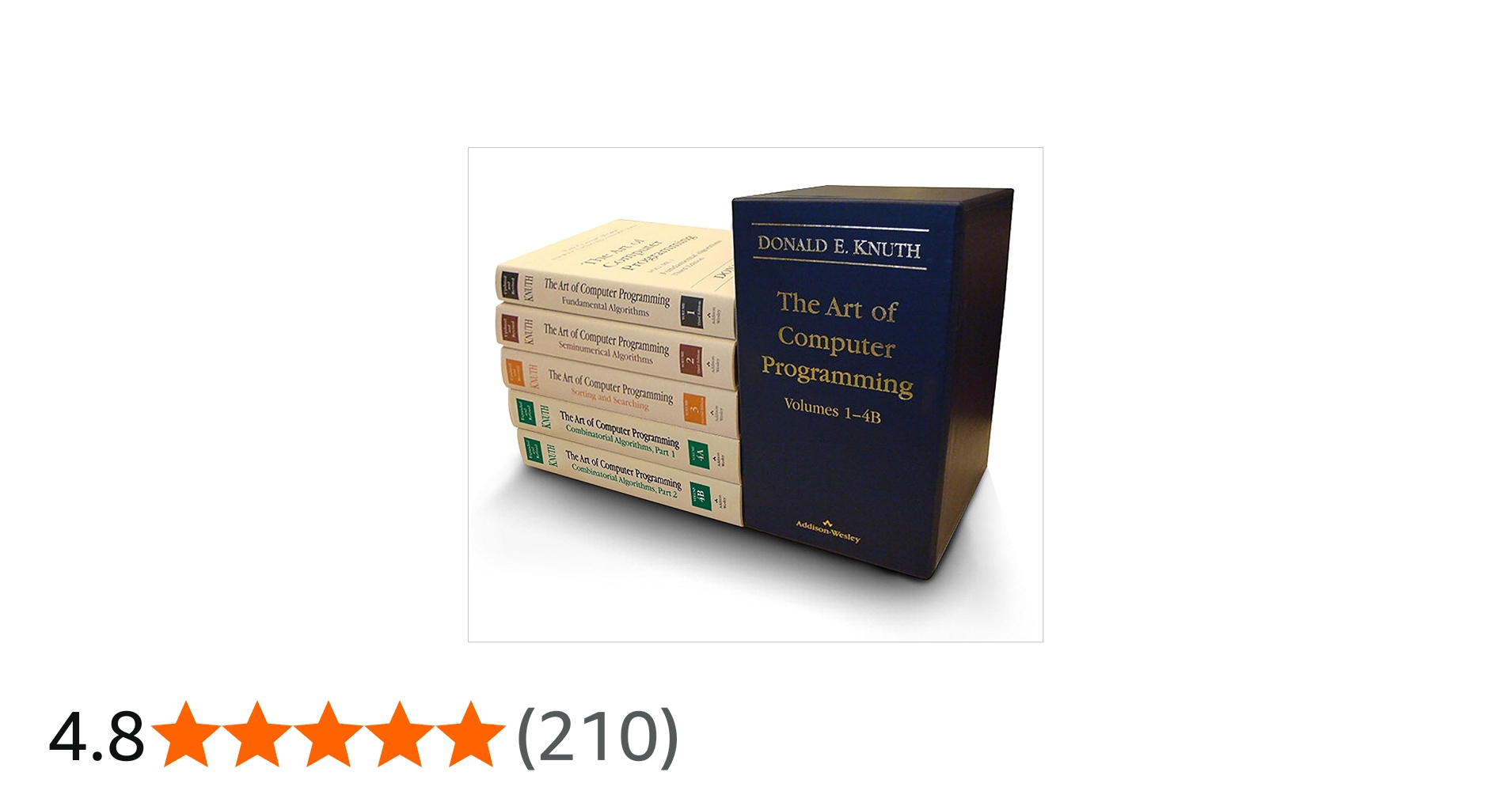 Amazon | The Art of Computer Programming: Volume 1-4b (Art of