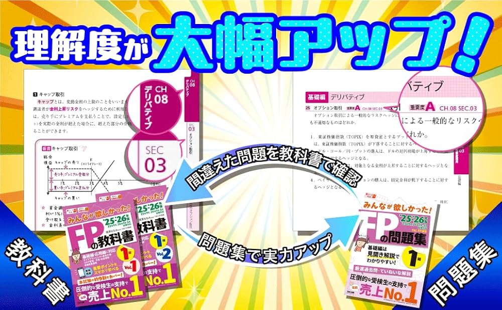 2025-2026年版 みんなが欲しかった! FPの問題集1級【頻出問題を厳選