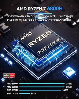 Amazon.co.jp: AOOSTAR GEM10 ミニPC Ryzen7 7840HS 780M 三つM.2 NVME