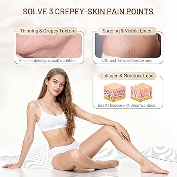 Amazon.com : ZZILME Moisturizing Crepe Fix Cream – Tightens and