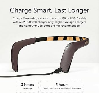 Amazon.co.jp: Muse2 ニューロフィードバック・ヘッドバンド世界シェア