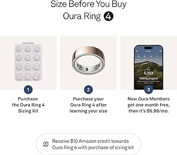 Amazon.com: Oura Ring 4 - Rose Gold - Size 7 - Size Before You Buy