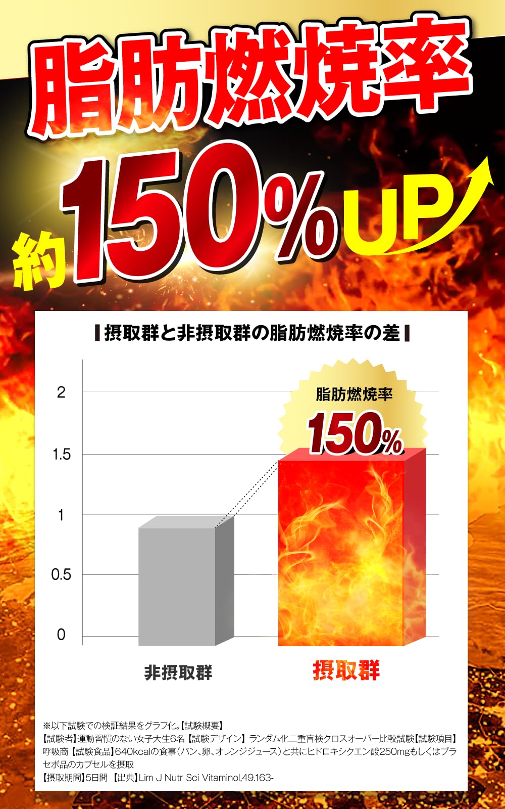 Amazon | 【脂肪を落とす】バニボ ダイエット お腹 脂肪 減らす 内臓