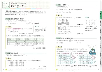 小学6年分の算数をたった7日で総復習 | 学研プラス |本 | 通販 | Amazon
