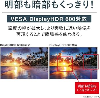 Amazon.co.jp: Acer 4K HDR対応モニター ET322QKCbmiipzx 31.5インチ