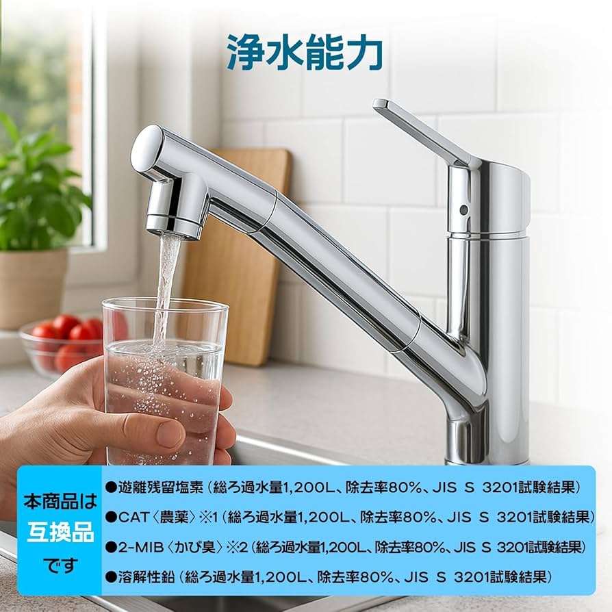 Amazon | タカギの浄水器 カートリッジ互換JC0032DK,JC0036UG,JC0032UG