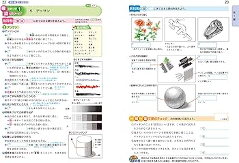 Amazon.co.jp: 中学教科書ワーク 美術 1~3年 全教科書対応版