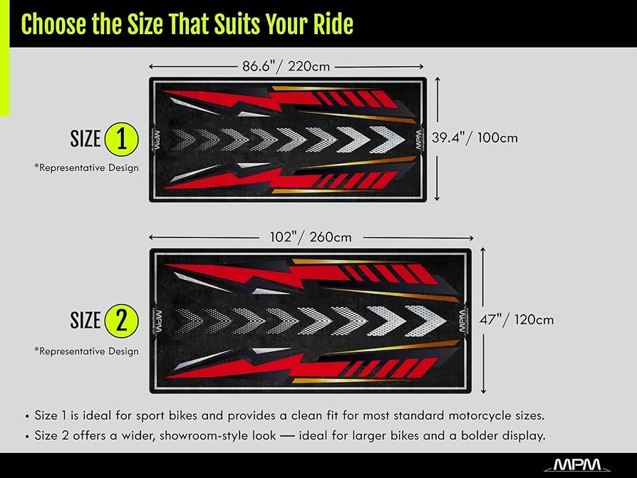 Amazon.com: wibeart MPM Motorcycle Mat for ZX-6R Washable Non