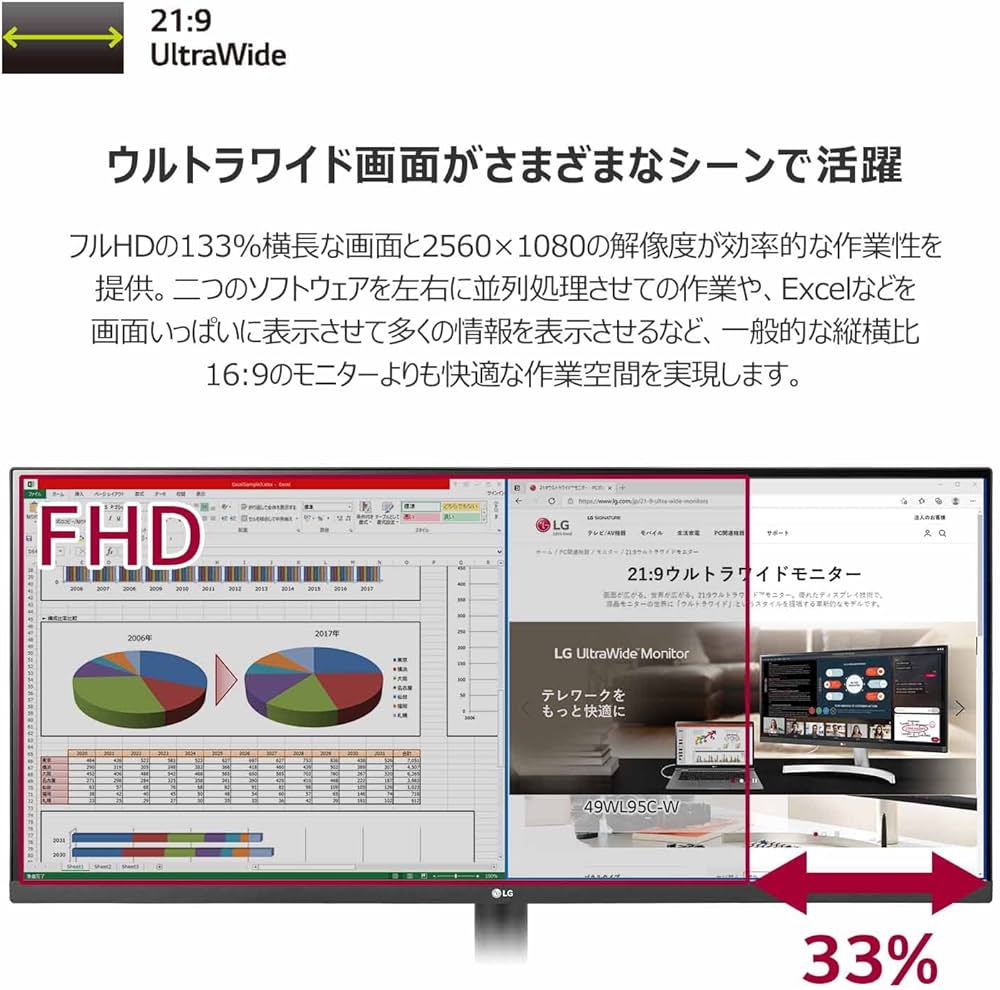 Amazon.co.jp: LG モニター ディスプレイ 34WQ650-W 34インチ/平面