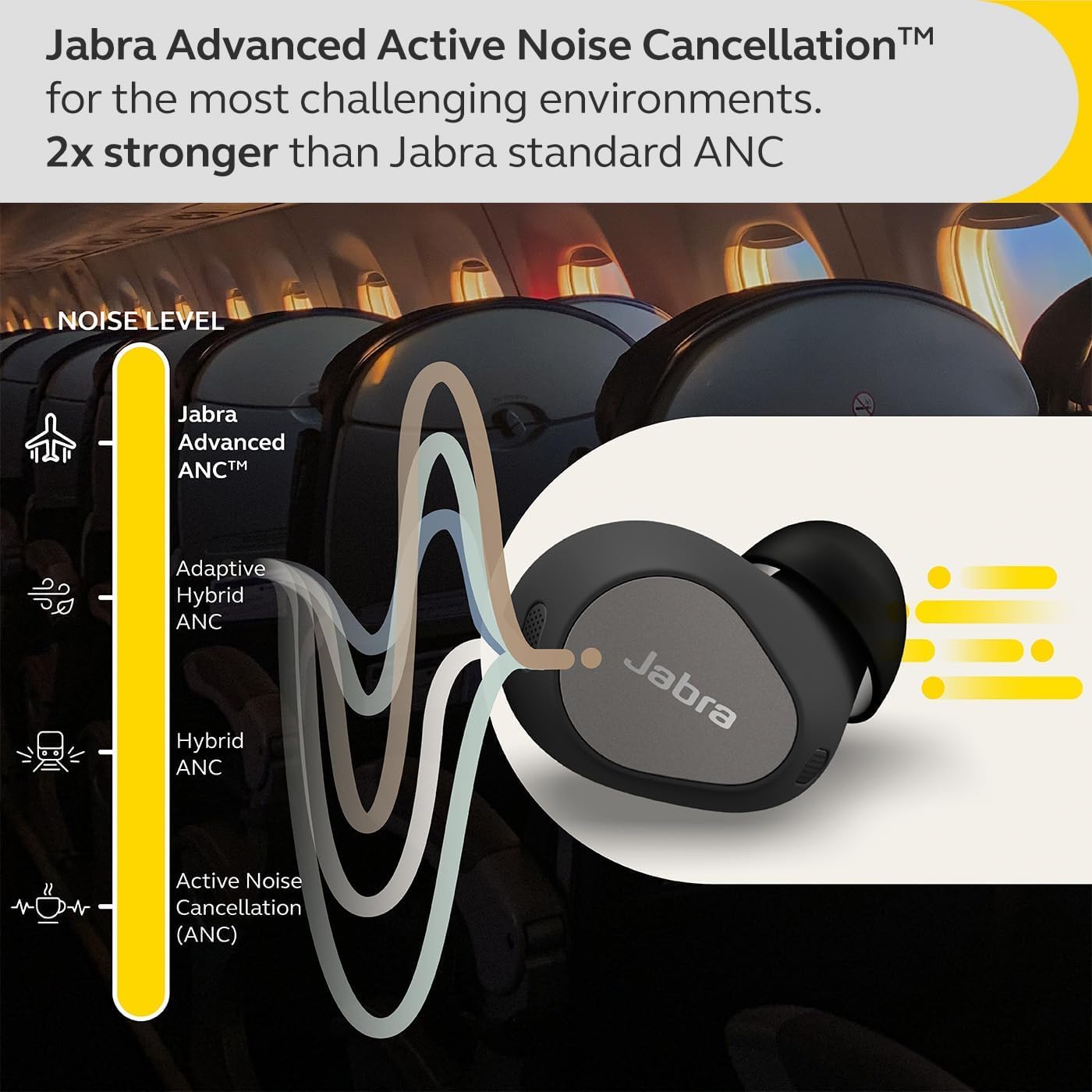 Jabra Elite 10 (Titanium Black) : Amazon.sg: Electronics