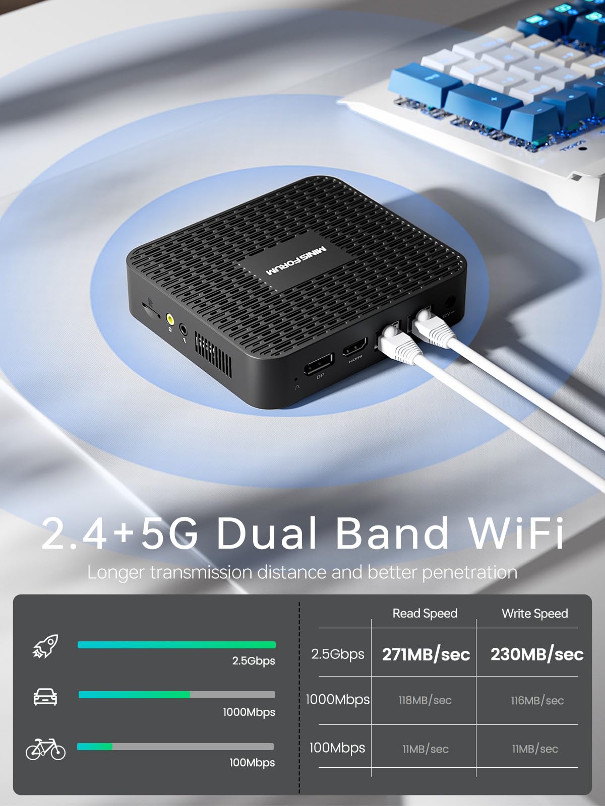 Amazon.com: MINISFORUM GK41 Mini PC Celeron Processor J4125 Quad