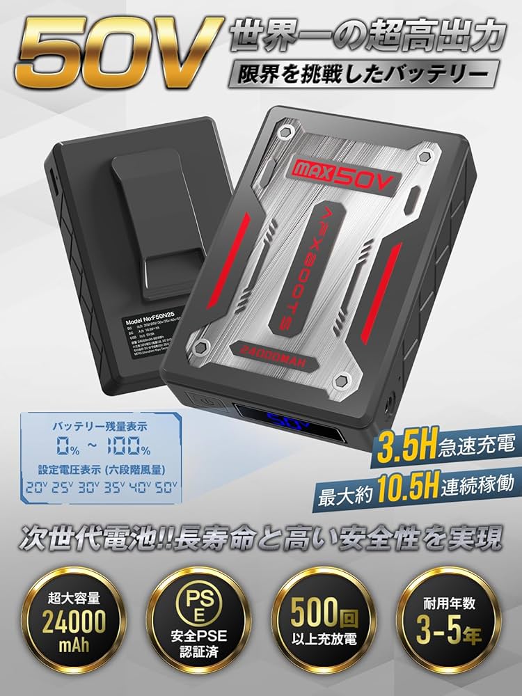 Amazon | LABWIND 50Vバッテリー ファン付きベスト専用 24000mAH