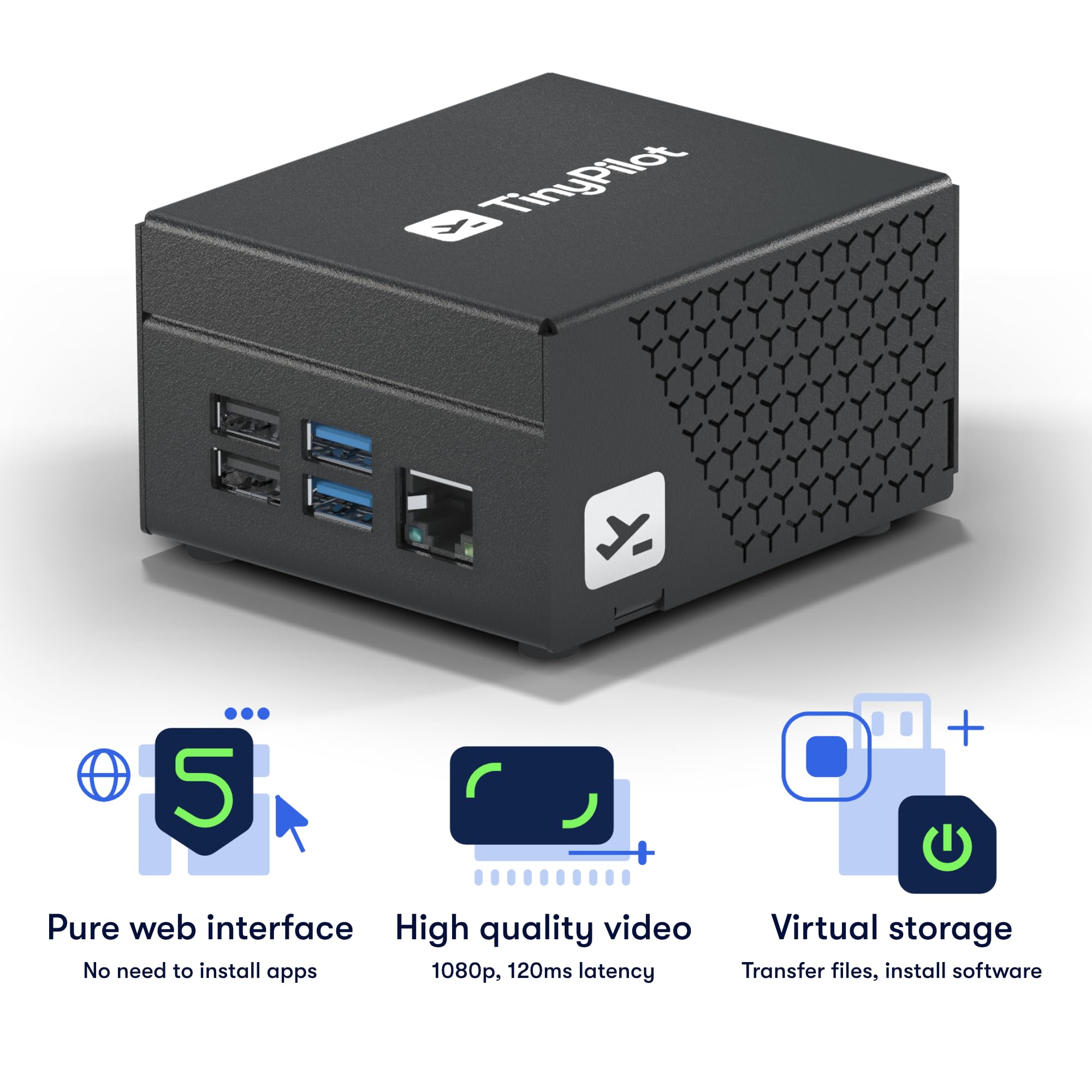 Amazon | TinyPilot Voyager 2a KVM Over IP (PoE) | TinyPilot | 切替