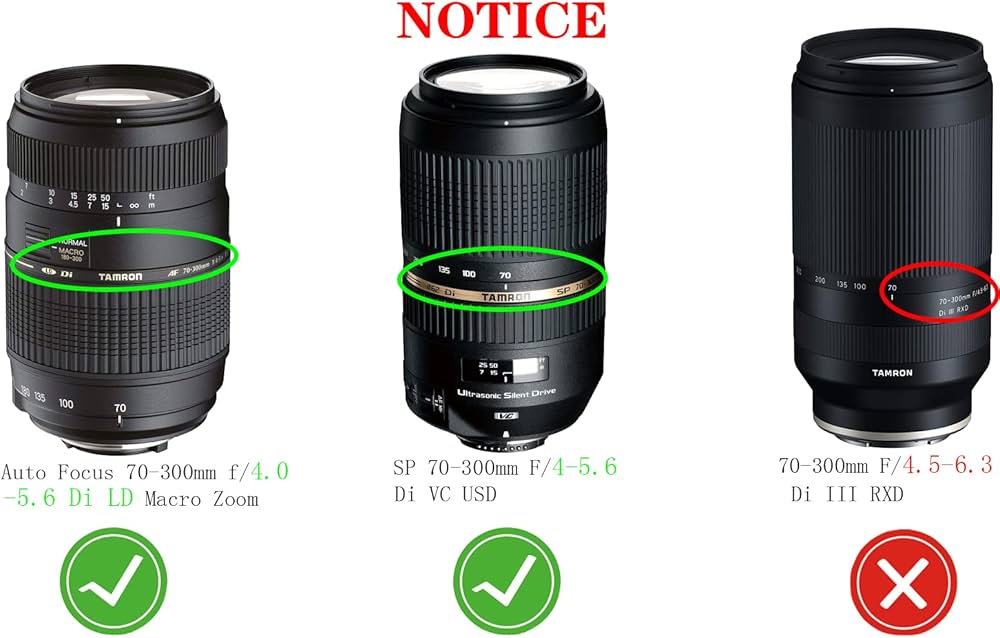 Amazon | 62mm レンズキャップカバー Tamron Auto Focus 70-300mm f