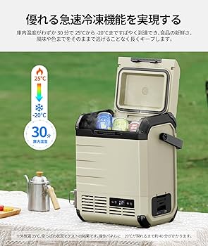Amazon.co.jp: EENOUR 車載冷蔵庫 D10 10L バッテリー付き -20℃～10