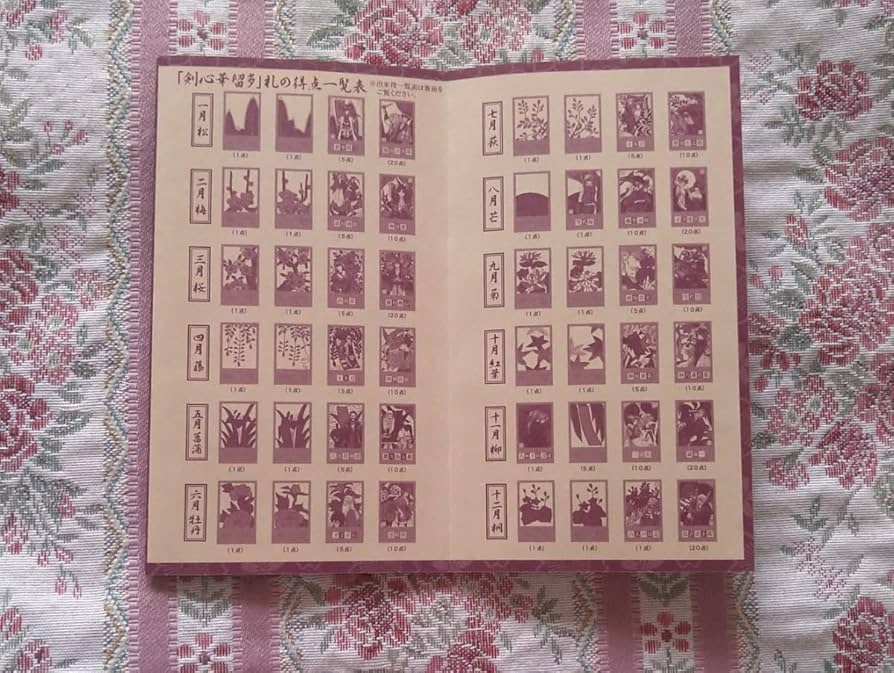 Amazon | るろうに剣心 華留多 ジャンプSQ アニメイト限定セット 上中