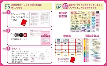 2026年版国家資格キャリアコンサルタント学科試験テキスト&一問一答集