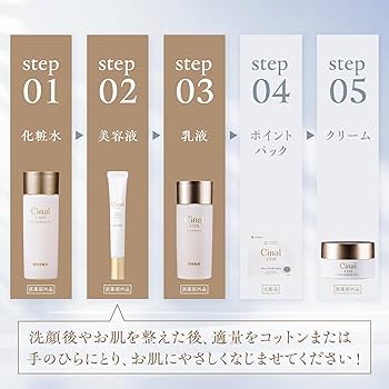 Amazon.co.jp: シナールエクシア スタンダードケアセット [ 3種セット