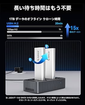 Amazon.co.jp: ORICO SSD クローン スタンド 40Gbps高速データ転送 M.2