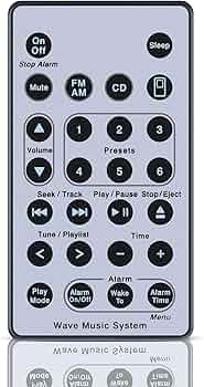 Amazon | 互換リモコン for BOSE Soundtouch Wave Music Radio CD