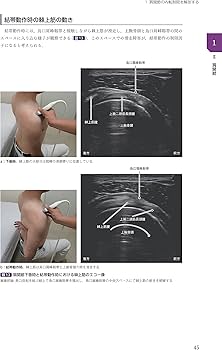 運動療法その前に! 運動器の臨床解剖アトラス | 北村清一郎, 工藤