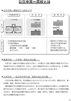 Amazon.co.jp: 愛知県立中高一貫校適性検査対策問題集【対象校 明和