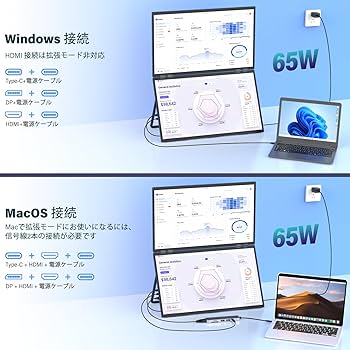 Amazon.co.jp: InnoView 23.8インチ 4K デュアル モバイルモニター