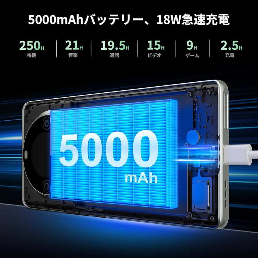 Amazon.co.jp: FOSSiBOT S3 Pro SIM Free Smartphone Unit, 20 GB +