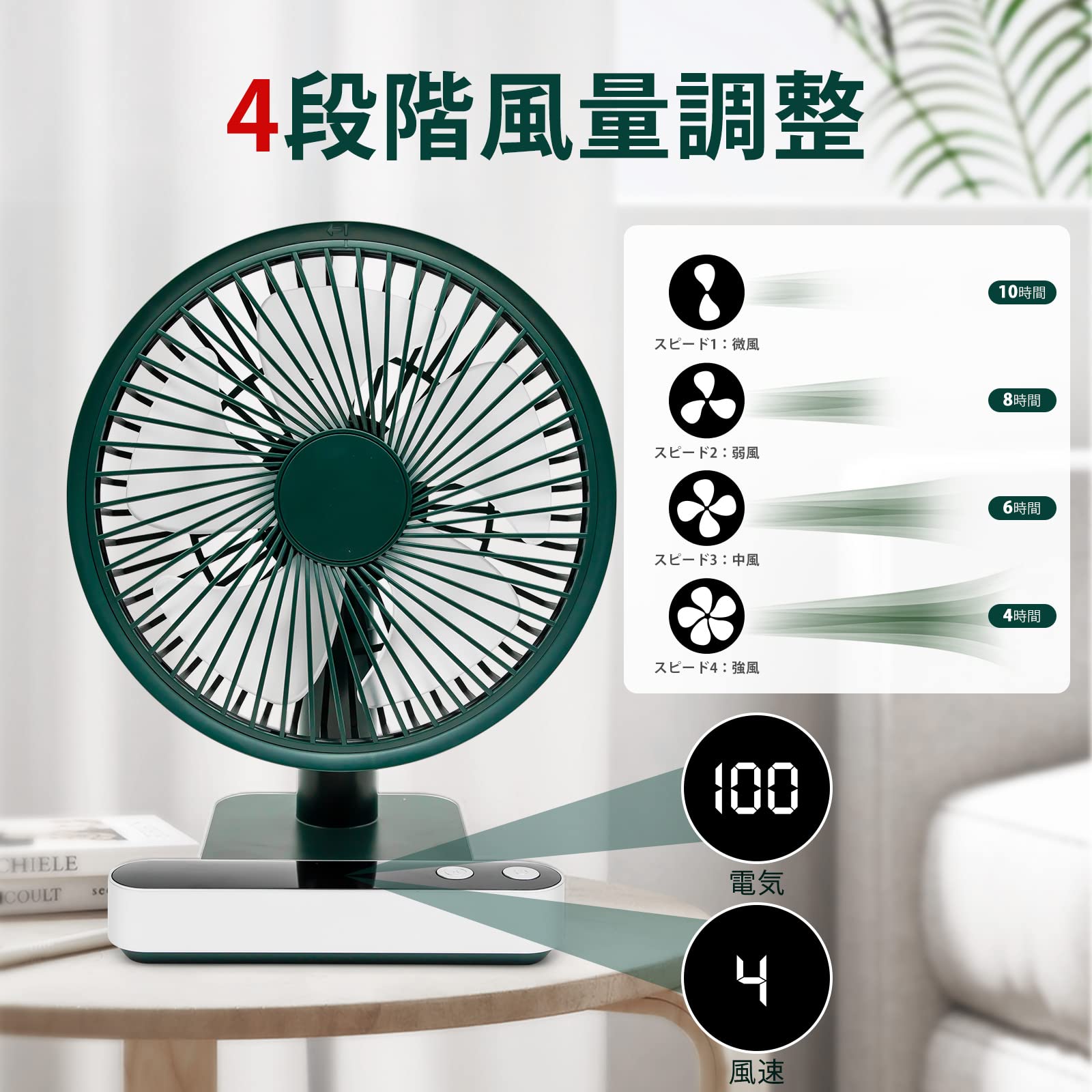 Amazon | USB扇風機 卓上扇風機 自動首振り静音 4段階風量 大風量 急速