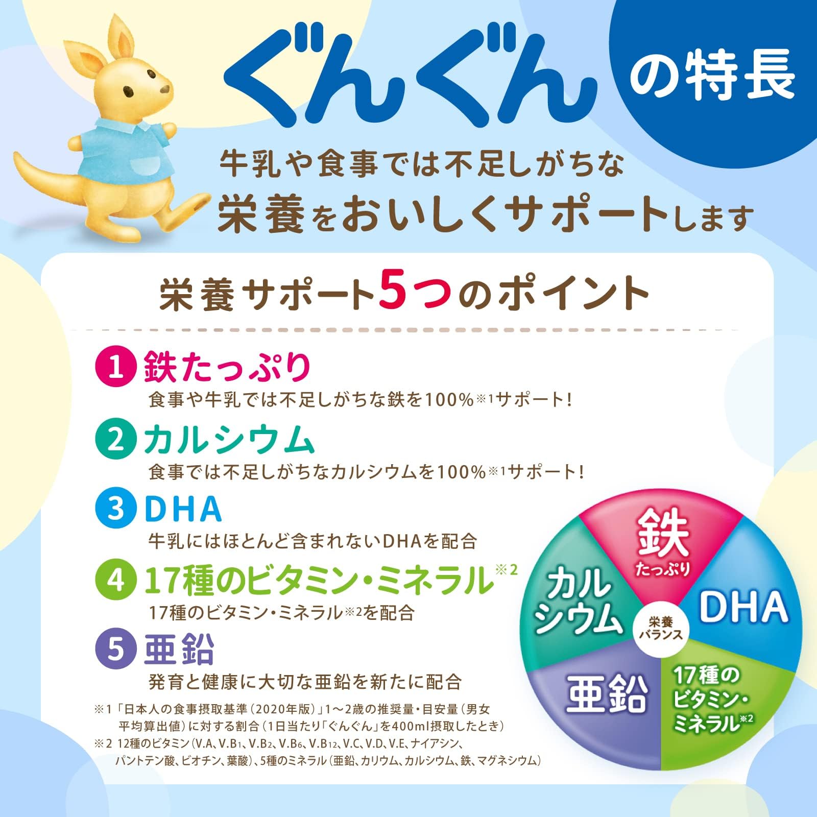 Amazon.co.jp: 和光堂 フォローアップミルクぐんぐん830g+ぐんぐん830g