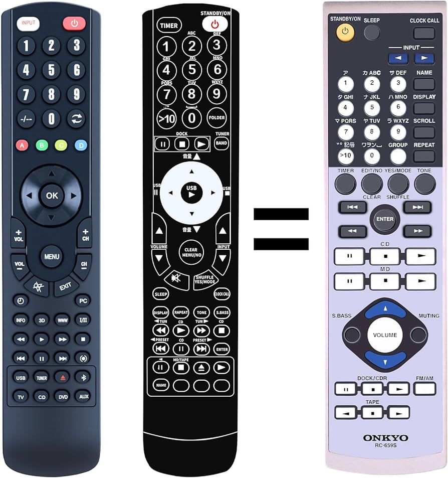 Amazon | CD/MDチューナーアンプ用リモコン RC-659S for ONKYO FR-N9X