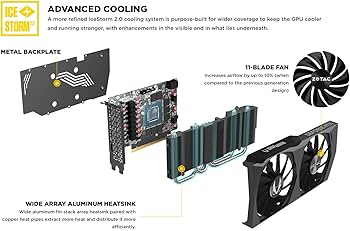 Amazon | ZOTAC (ゾタック) ゲーム用 GeForce RTX 3060 Twin Edge OC
