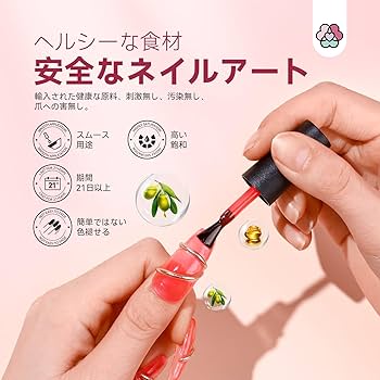 Amazon | Saviland ジェルネイルセット 33点 初心者 ベースコートと