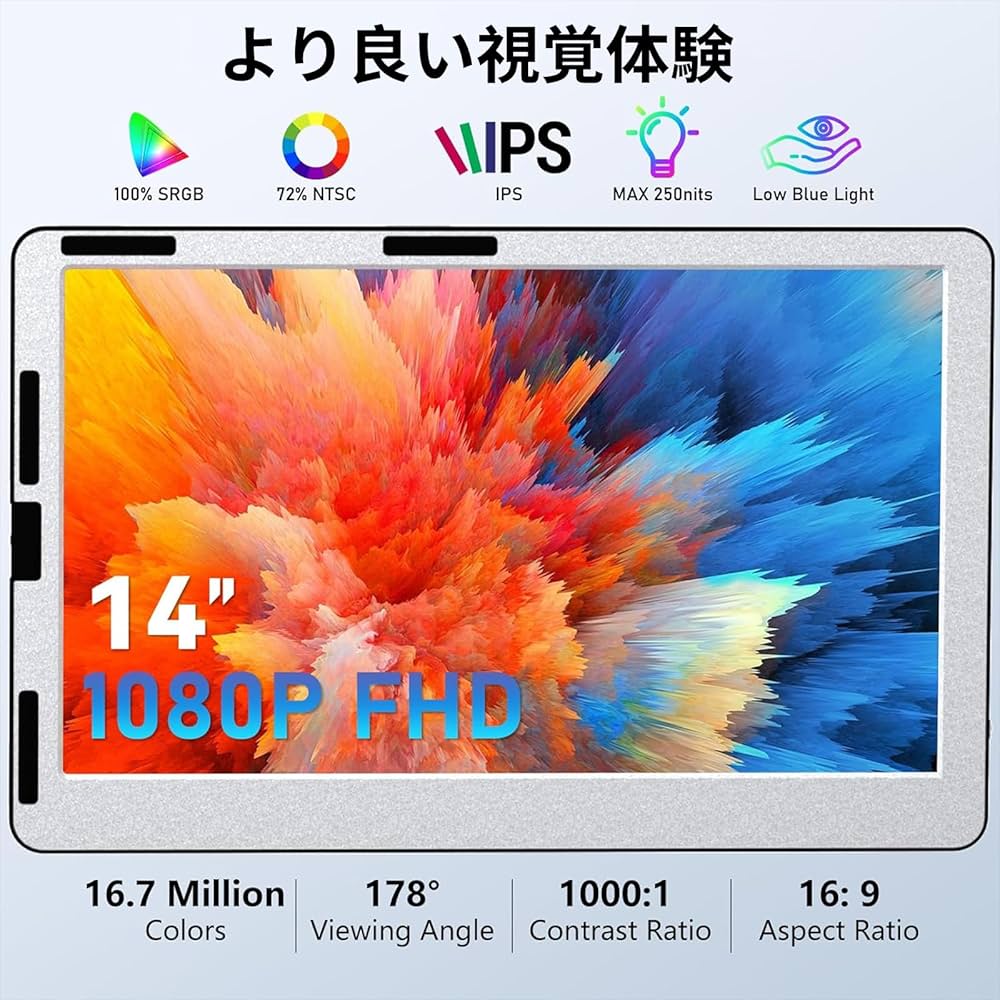 Amazon.co.jp: デュアルディスプレイ ダブルモニター トリプルモニター