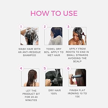 Amazon.com: KERAZON Intensive Brazilian Hair BTX Smoothing