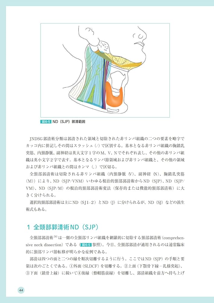 頭頸部がん手術ノート 輪層の外科 | 長谷川 泰久 |本 | 通販 | Amazon