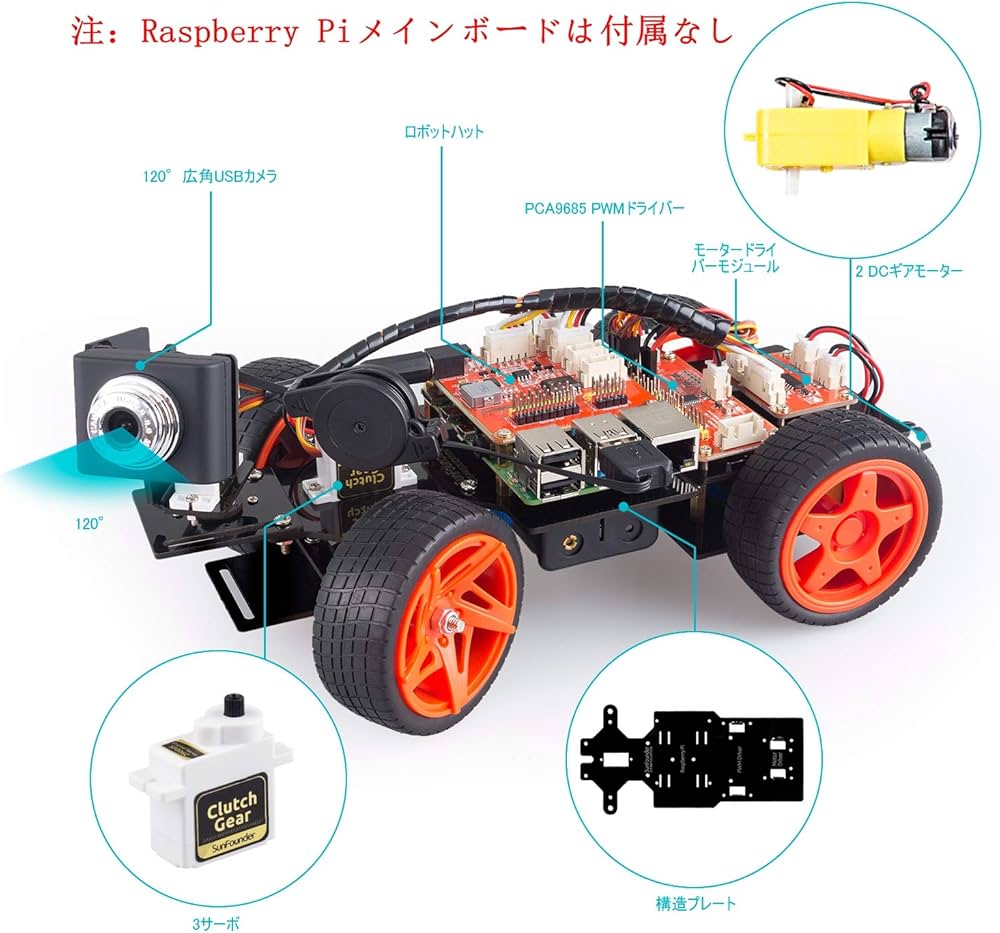 Raspberry Pi radar car ロボットキット Raspberry Pi radar car