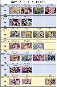 Amazon.co.jp: カードコネクト 麻雀ファイトガール ボンバーガール CCJ